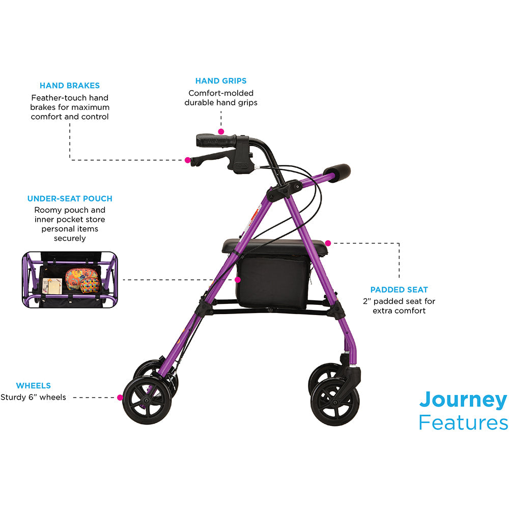 Nova Journey Rolling Walker Steel Frame - Blue 4205BL